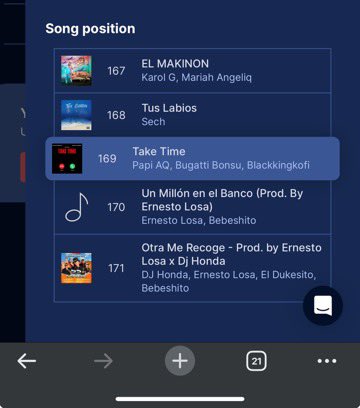 blackkingkofi's tweet photo. Big up 🇯🇲 just hit the Apple Music charts out there. Love yall! https://t.co/NFH0SQAfke