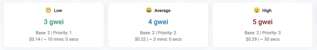 arjunnchand's tweet image. isn't this supposed to be a bull market