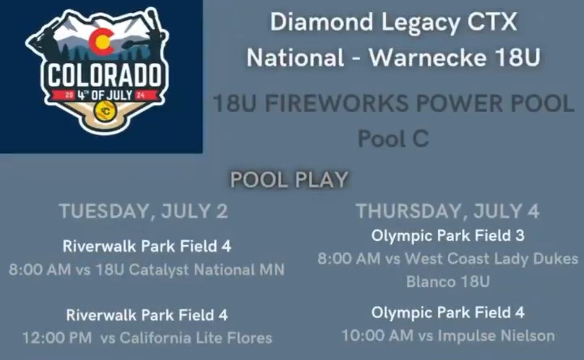 Started the trip going 2-0 with 2 solid wins! Back at it Thursday! Come check us out! <a href="/COSparkFire/">CO 4th of July</a> <a href="/triplecrownspts/">Triple Crown Sports</a>