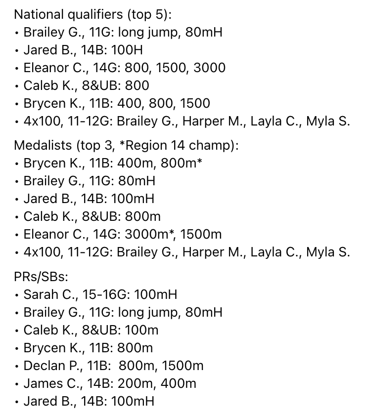 ankenytrackclub's tweet photo. We had a beautiful weekend in the Minneapolis/StPaul suburbs for the @AAUTrackNField Region 14 meet. ATCers showed up to compete well against other talented runners and jumpers. Athletes congratulated teammates and competitors and handled adversity. Way to #BeYourBest! Rest up! https://t.co/gcmQDqAVKx