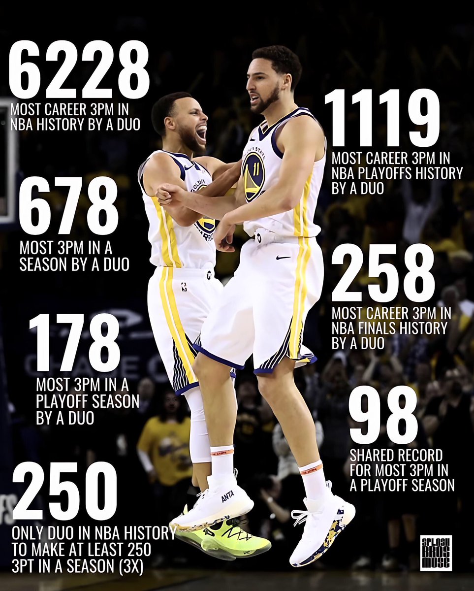 The greatest backcourt duo ever.