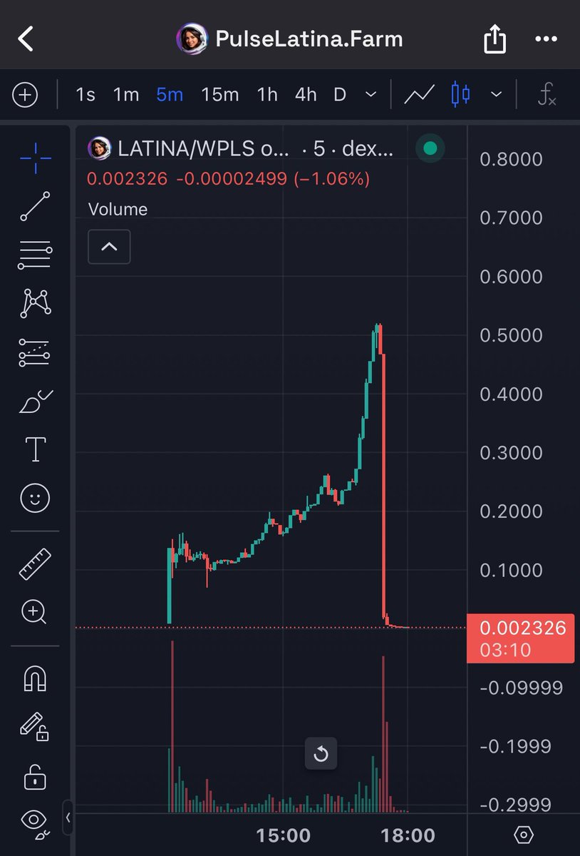 yourfriendSOMMI ❤️💛💚💙 tweet media