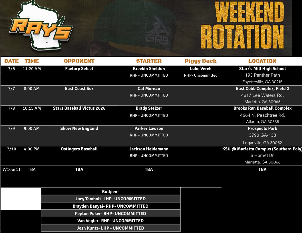 Rays 16U Green rotation for the <a href="/PG_Tourney/">Perfect Game Tournaments</a> WWBA National Championship in Georgia. #RaysYourGame
