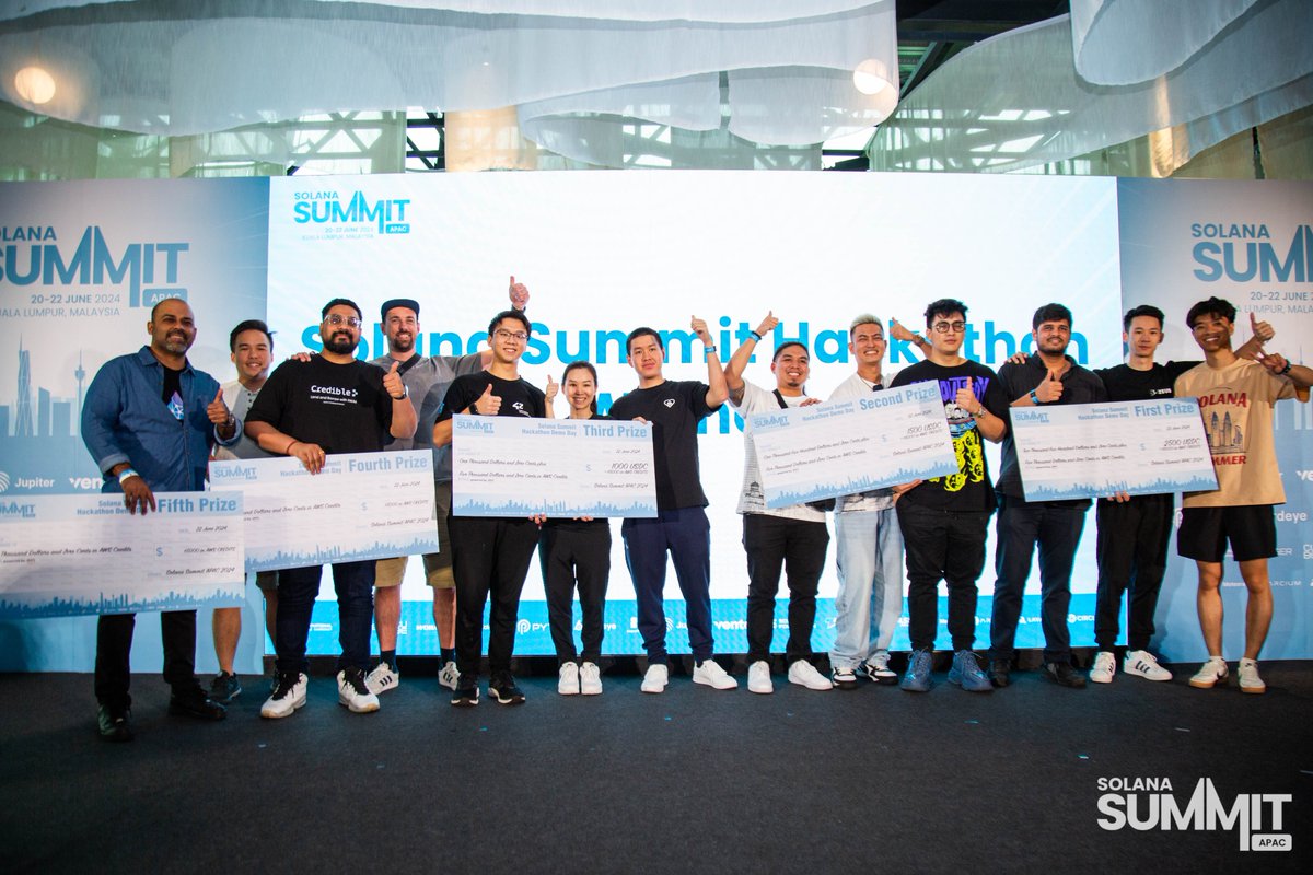 solana's tweet image. Day 3 saw 30+ teams showcase their products and battle it out for $160k in prizes for the Solana Summit hackathon – congrats to the winners!

🥇@DeStreetdApp
🥈@requestdapp
🥉@AidEyeKit

Get to know all the winners and read the full recap below:
x.com/SolanaSummitOr…