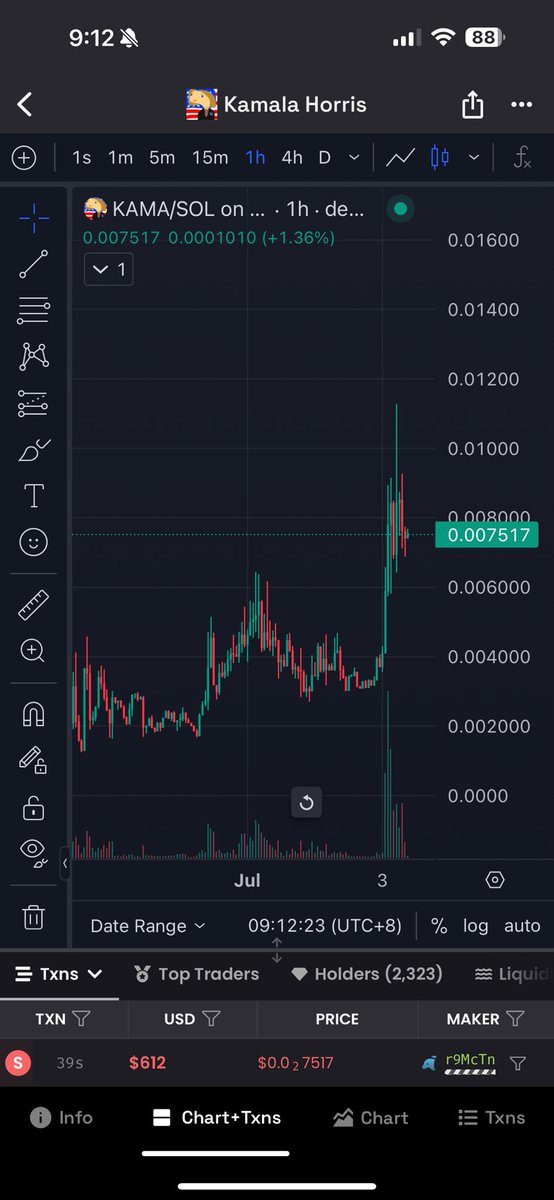 Crypto_Milzy's tweet photo. $KAMA

4x

7.5M market cap https://t.co/3B3nZBDgGM