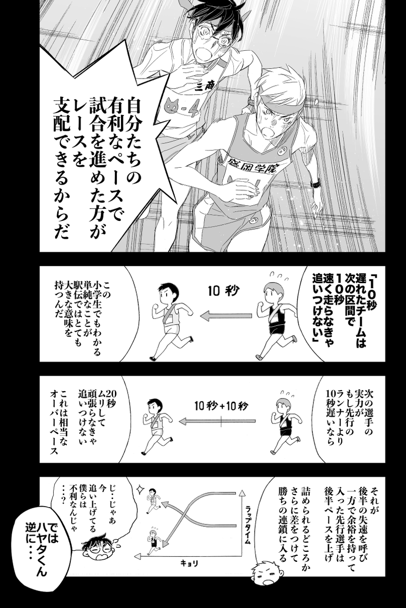 「──ハヤタくん
陸上競技には奇跡はない
でも駅伝には‥

『魔法』ならある」

 #ずっと一人で走ってきた800m選手の僕が仲間と出会いアイドルが監督の駅伝チームで箱根を目指すだけのお話
#駅伝男子プロジェクト
#駅伝男子
#高橋しん 
