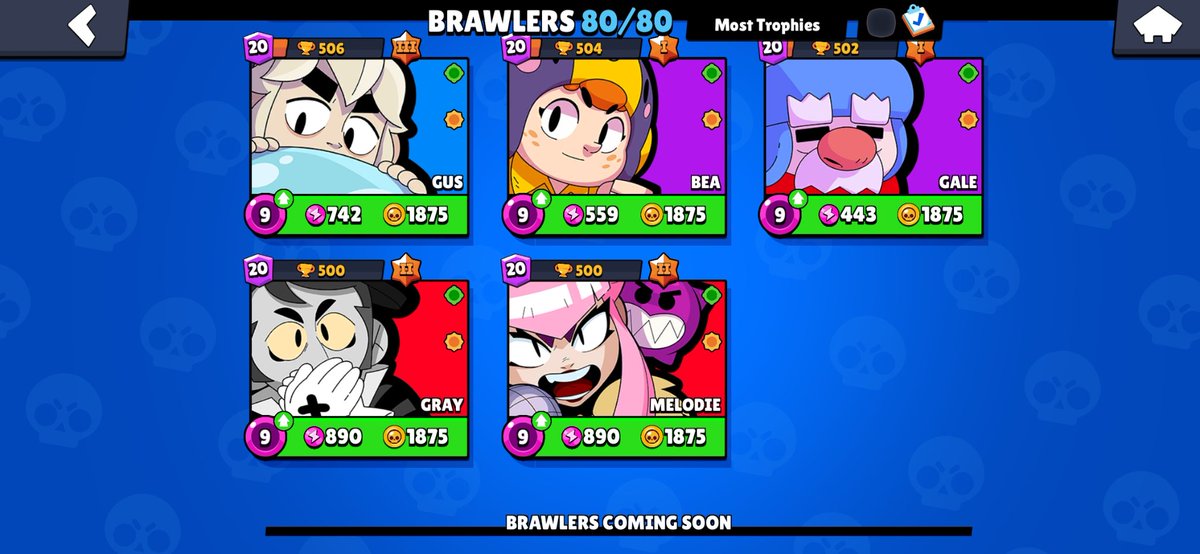 Una meta que tenía en mi cuenta era subir a todos mis brawlers al 20 como mínimo. Finalmente lo logré, solamente me faltaría Berry que en 2 días sale.