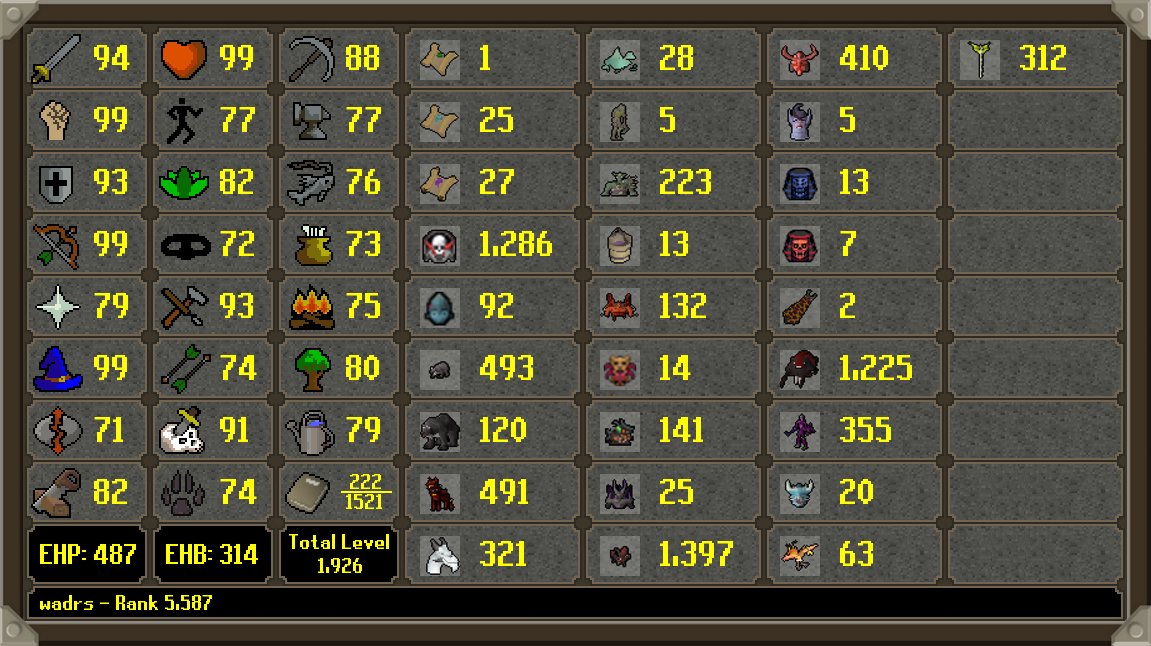 wadrs has died!
 Rank 5,587 Overall with 132,843,637 XP
 --
Rank 2 Venenatis - 1,225 KC
Rank 4 Vet'ion - 355 KC
Rank 7 Spindel - 1,397 KC
 --