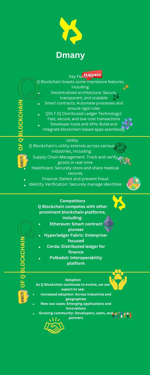 khenodux's tweet photo. Hello!. I am excited to share my infographics that focuses on the benefits of Q blockchain, with its key features, utility, competitors, and adoption. Watch to see it
#Blockchain #QForAll #QWeb3 #dmany @dmanyio https://t.co/DHa1yDJLDH