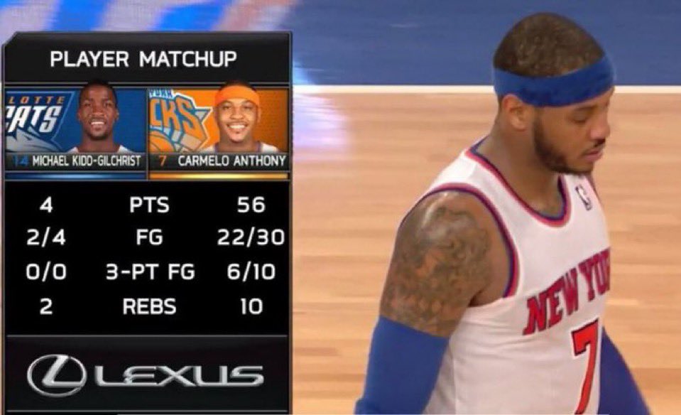 bucketsaccess's tweet image. Did MKG dirty ☠️