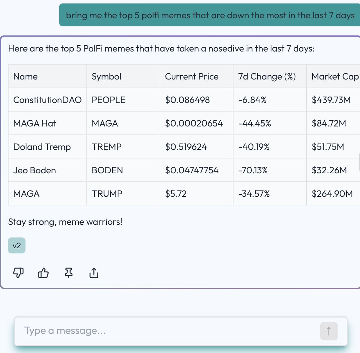 Crypto Beat (๐ง,๐น) (@0xcryptobeat) on Twitter photo ChatGPT but for crypto?๐
That's <a href="/fere_ai/">Fere AIโ ๏ธ</a>, yeah you got it right, no more scrolling through CMC & Dexscreener, just search and you have it in seconds!
Isn't that cool?๐
Stay tuned! Early access goes LIVE at 2 PM UTC today๐ค ChatGPT but for crypto?๐
That's <a href="/fere_ai/">Fere AIโ ๏ธ</a>, yeah you got it right, no more scrolling through CMC & Dexscreener, just search and you have it in seconds!
Isn't that cool?๐
Stay tuned! Early access goes LIVE at 2 PM UTC today๐ค