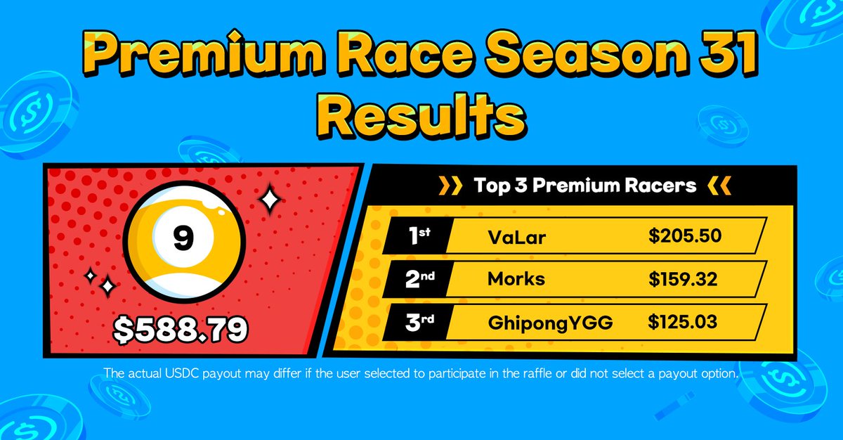 🏆Season 31 Results🏆 

The results are in for Premium Race Season 31.            

If you qualified for a reward, please check your wallet!            

Head over to our Delabs Games Discord server to see the raffle results.            

Season 32 will start on July 4th at 1AM