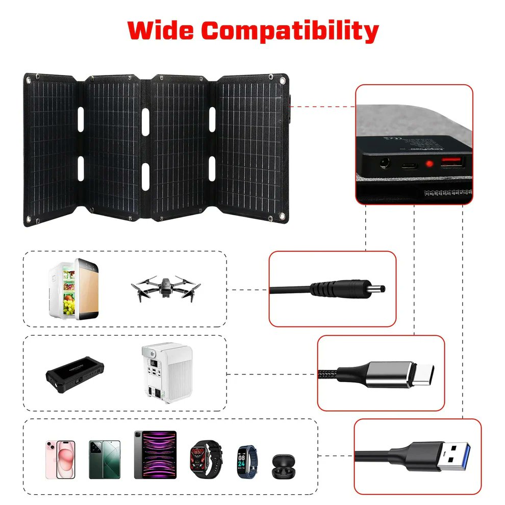 au_ape's tweet photo. Say goodbye to heavy, bulky panels!
This foldable solar panel is only 900g, making it a breeze to carry. π
Ideal for camping or road trips, just hang it up with the snap hooks for max sunlight. π
#AussieAdventures #SolarPower https://t.co/TLeVF8lgLL