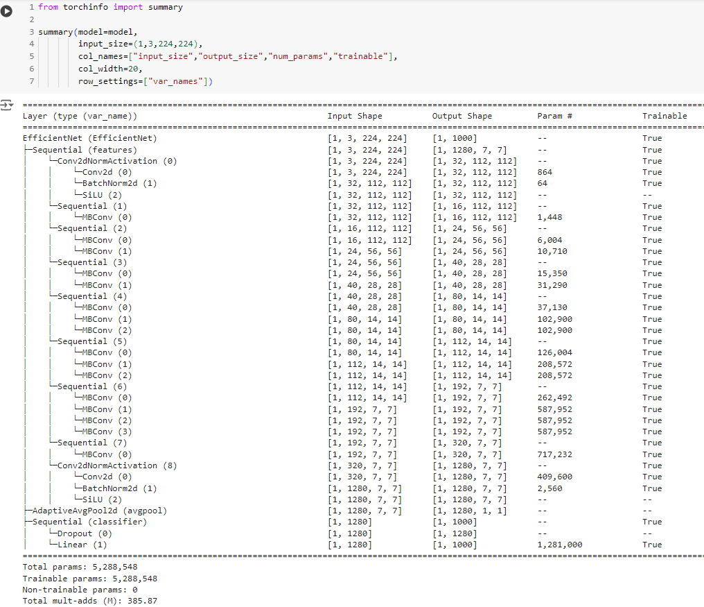 Skruller01's tweet image. Day 20, 21, 22,23
doing a transfer learning on previously created model. Basically created a dataset on which parameters of other model are been copied. this was done by freezing the base level of our model and updating the classifier layer.
#100daysofdev
#100daysofMLcode