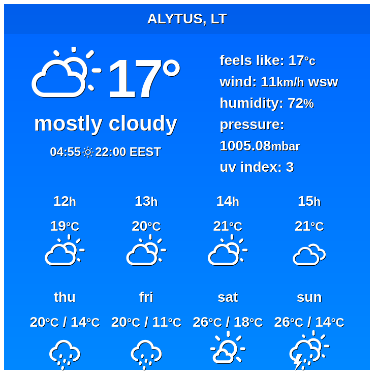Weather_Atlas's tweet image. 🇱🇹 Alytus, Lithuania - Long-term weather forecast

In #Alytus, #weather will be unstable, and a combination of cloudy, rainy, stormy and sunny weather is anticipated for the... 

✨ Explore: weather-atlas.com/en/lithuania/a…

 #lithuania