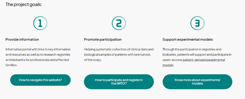 BRivera_Polo's tweet photo. I am SUPER thrilled to announce that we have launched the Network for Rare Tumors of the Ovary website!!! A community meeting point for Patients, Researchers, Advocates and Clinicians interested in Rare Ovarian Tumors like SCCOHT and SCSTs. The NRTO explained in a thread: https://t.co/fOns0SzXhA