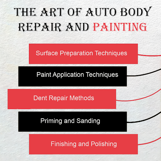 CratoJustin's tweet photo. Justin Crato teaches you the art of auto body repair and painting! Explore step-by-step techniques for repairing dents, scratches, and rust spots, then learn how to achieve flawless paint finishes. #AutoBodyRepair #CarPainting #PaintRestoration #DIYAutoRepair #VehicleMaintenance https://t.co/BHt0LrHlu4