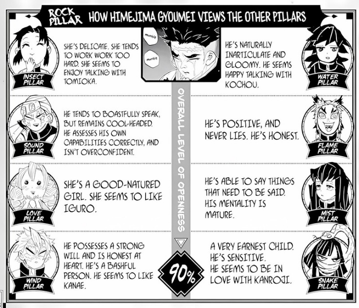 tomhioka's tweet photo. gyomei must be fun at sleepovers https://t.co/Fo3GbLyz9Q