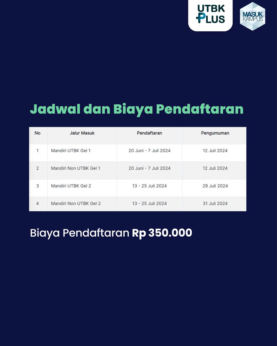 utbkplus's tweet image. Jadwal Seleksi Mandiri Unsoed 2024 (source: spmb.unsoed.ac.id)

#unsoed #jalurmandiri