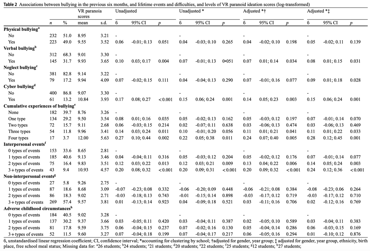 Social Psychiatry and Psychiatric Epidemiology tweet media
