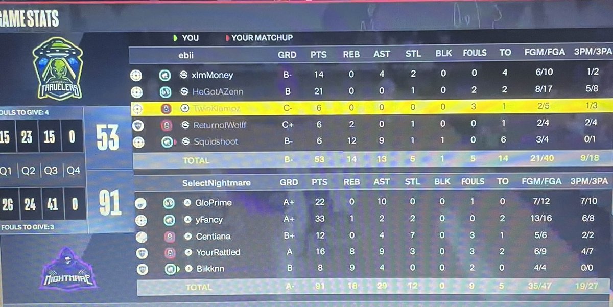 NEW ORLEANS NIGHTMARE tweet media