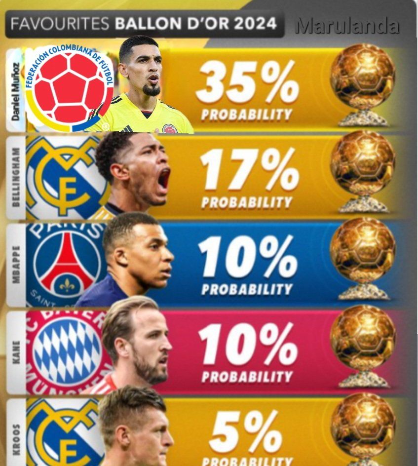 𝕸𝖎𝖌𝖚𝖊𝖑 tweet media