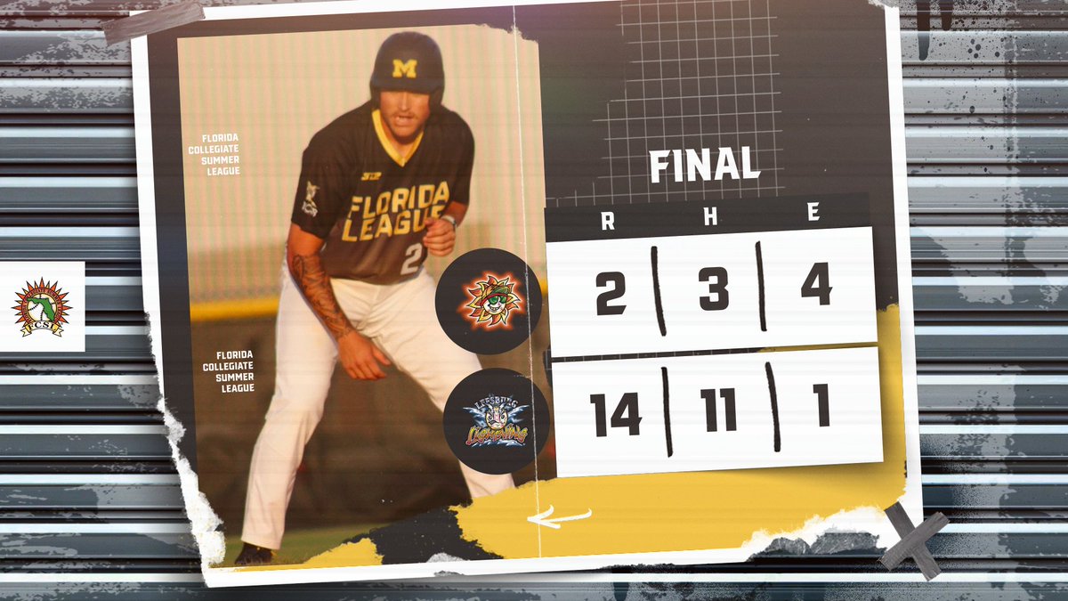 Florida League (@floridaleague) on Twitter photo FINAL from Leesburg:
The <a href="/FCSL_Lightning/">Leesburg Lightning</a> move into second place, thanks to a dominant victory over DeLand at Pat Thomas Stadium!
W: <a href="/jacetrautner3/">Jace Trautner</a>- 5 IP, 0 ER, 4 K
<a href="/_lamaquina25/">peña</a> (@BlazerNationBB)- 3/4, HR, 2 R, 5 RBI FINAL from Leesburg:
The <a href="/FCSL_Lightning/">Leesburg Lightning</a> move into second place, thanks to a dominant victory over DeLand at Pat Thomas Stadium!
W: <a href="/jacetrautner3/">Jace Trautner</a>- 5 IP, 0 ER, 4 K
<a href="/_lamaquina25/">peña</a> (@BlazerNationBB)- 3/4, HR, 2 R, 5 RBI