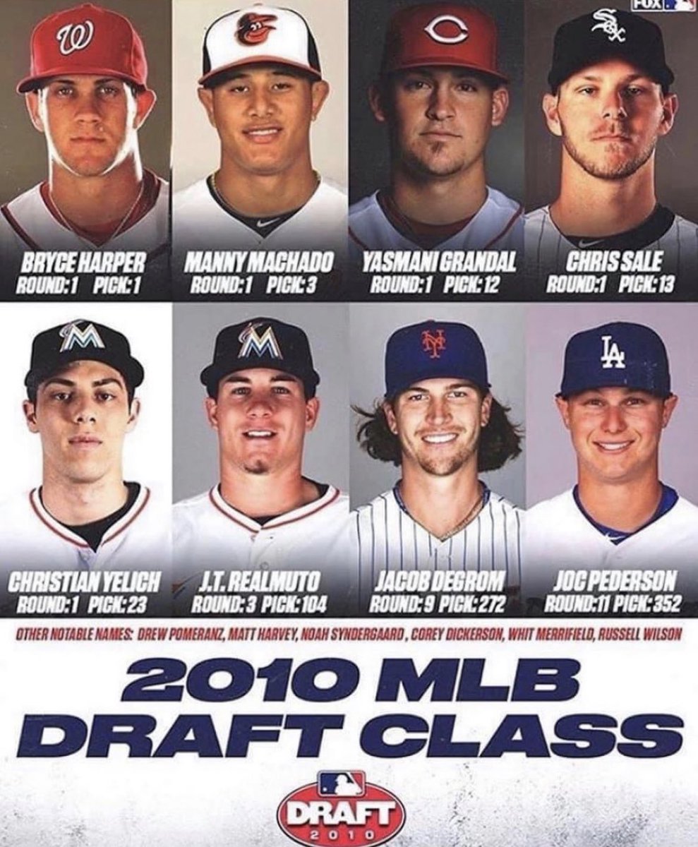 Baseball’s Greatest Moments tweet media