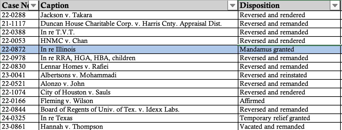 Daniel Rankin tweet media