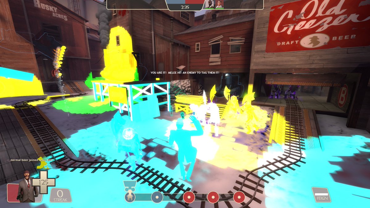 the average f2p tweet media