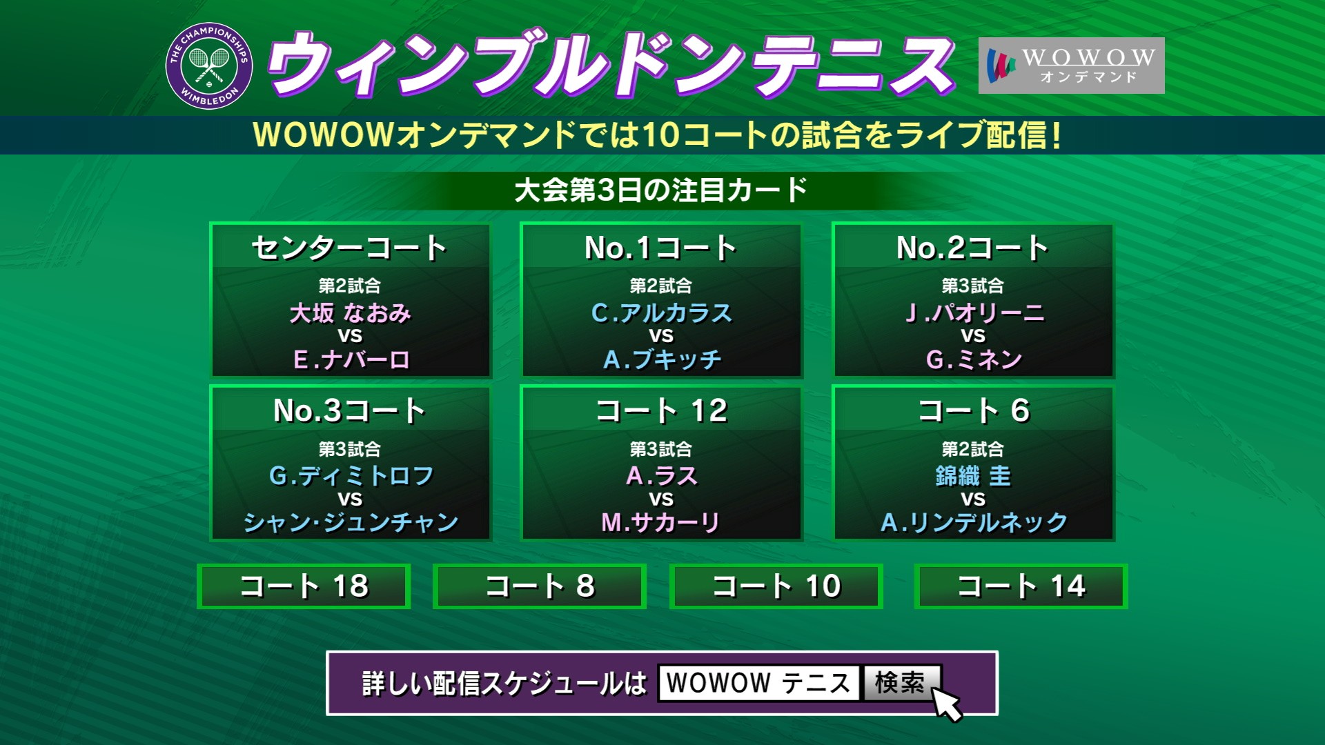 6/25/1980 ウインブルドン・テニス・チケットと当時の公式プログラム The Championships 1980: Recreated ✓ Take a look at the