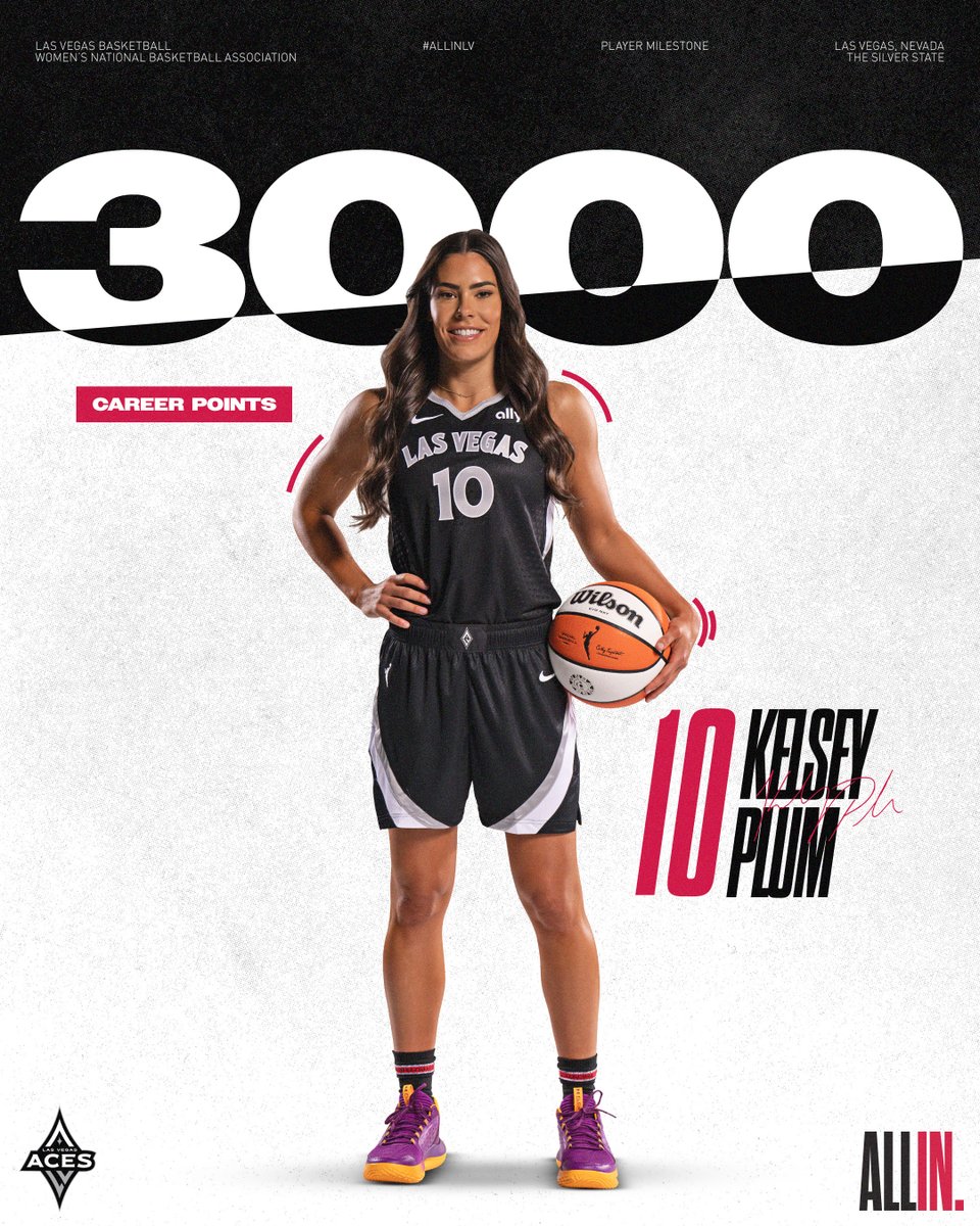 LVAces's tweet photo. 𝗣𝗟𝗨𝗠 𝗗𝗔𝗪𝗚𝗚𝗚𝗚 🐶

Congrats, @Kelseyplum10 on 3,000 career points! 👏

#ALLINLV https://t.co/4T1jh3EJeW