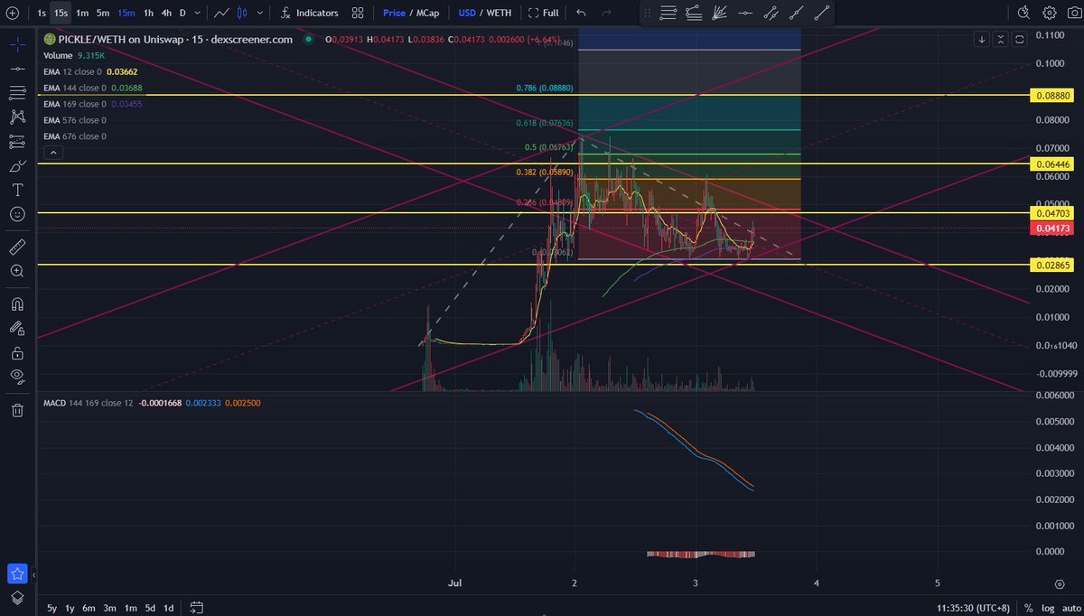 HugeAlpha tweet media