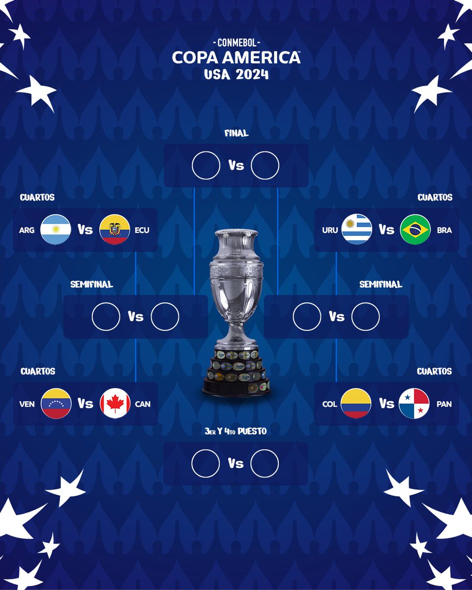 CONMEBOL Copa América™️ tweet media