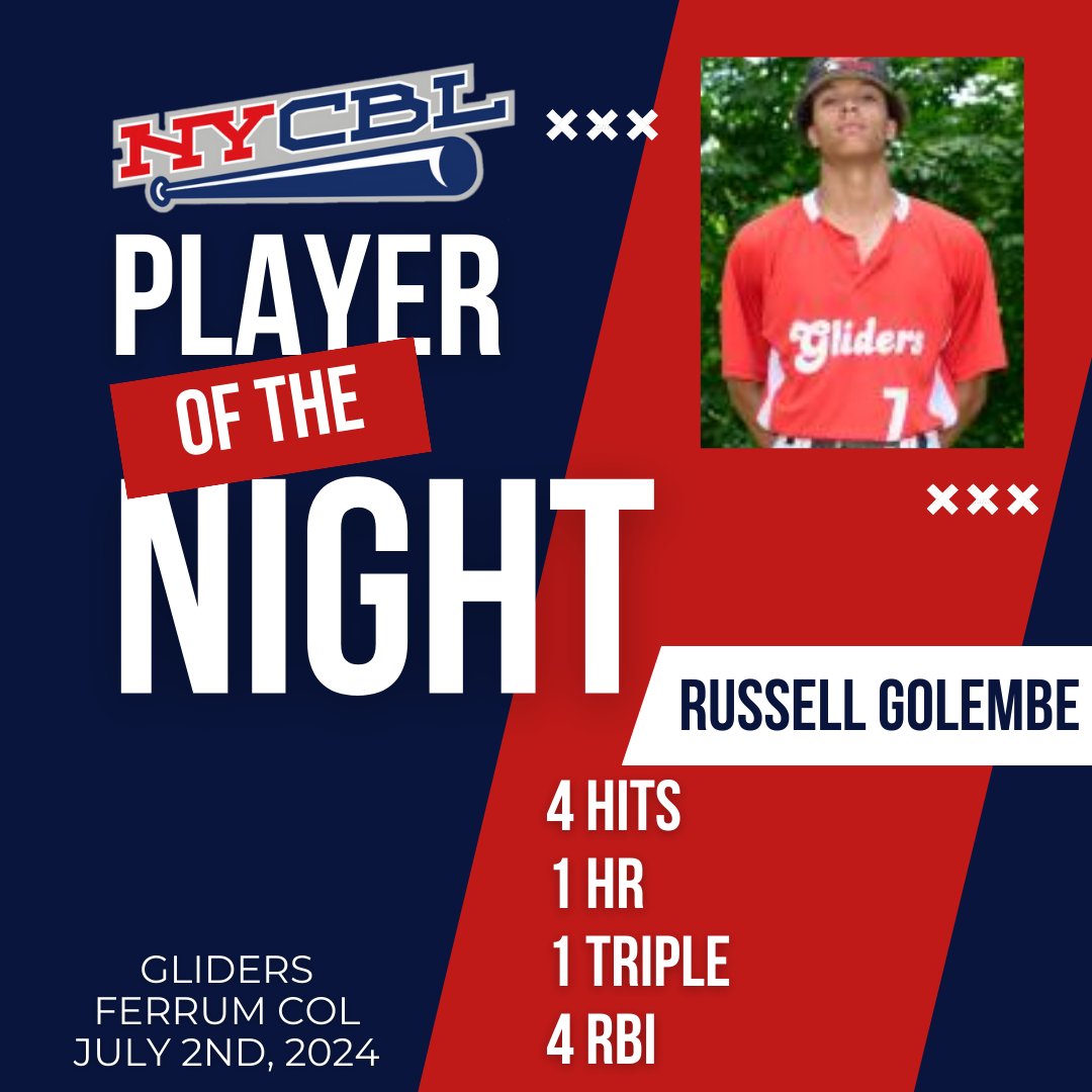 The player of the night for Tuesday, July 2nd is Russell Golembe!