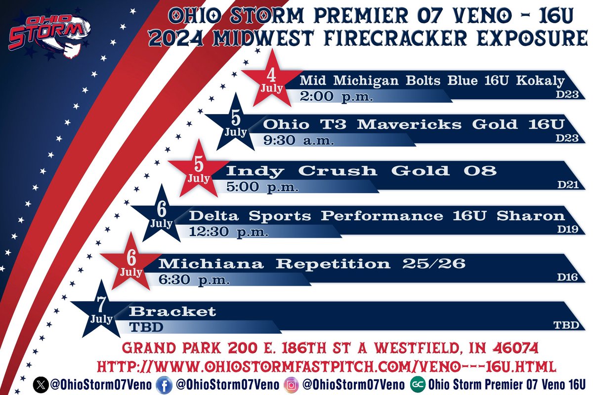 Ohio Storm 07 Veno tweet media