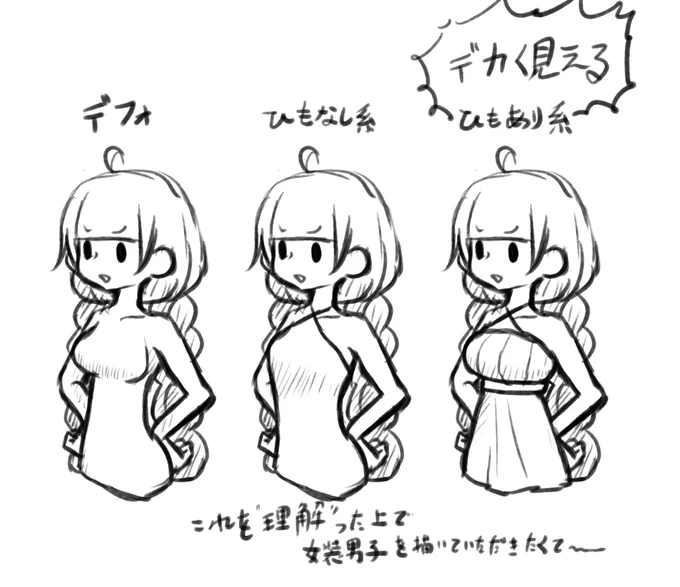 某所で、胸のサイズ違くなーい?みたいな話が出たので説明していきたい……… 