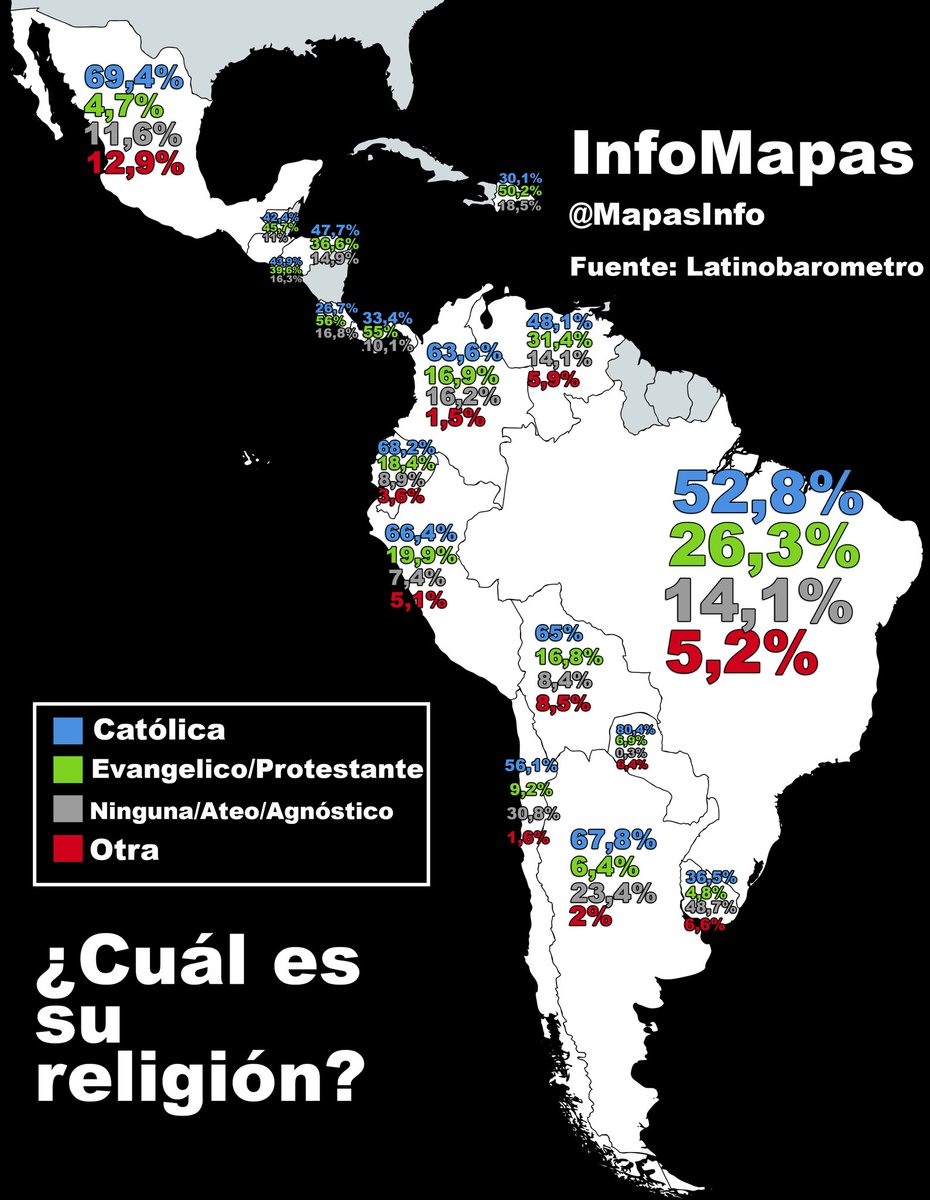 MapasInfo's tweet image. Distribución Religiosa en América Latina 2023 🌎
#Religion #LatinoAmerica #faith #Diversity #religious #Data #Infografía #infographic