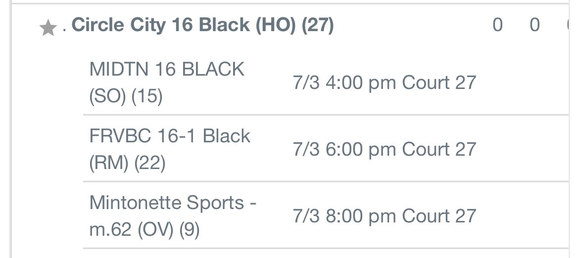 Lilly Abney (@lillyabney) on Twitter photo Day one of USAV nationals tomorrow!! Can’t wait here is my schedule! 💜💜
<a href="/circlecityvbc/">Circle City VBC</a> <a href="/CCVBCrecruit/">Circle City Volleyball Recruiting</a> <a href="/PrepDigIN/">Prep Dig Indiana</a> Day one of USAV nationals tomorrow!! Can’t wait here is my schedule! 💜💜
<a href="/circlecityvbc/">Circle City VBC</a> <a href="/CCVBCrecruit/">Circle City Volleyball Recruiting</a> <a href="/PrepDigIN/">Prep Dig Indiana</a>