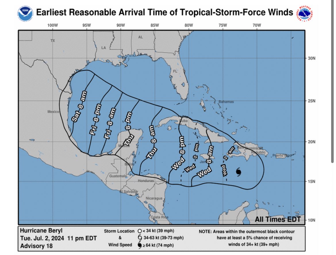 #HurricaneBeryl #hurricane #Beryl #Texas Gulf Coast, keep your head on a swivel.