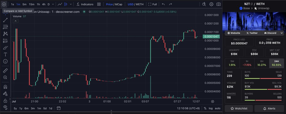 Limitless Intern tweet media