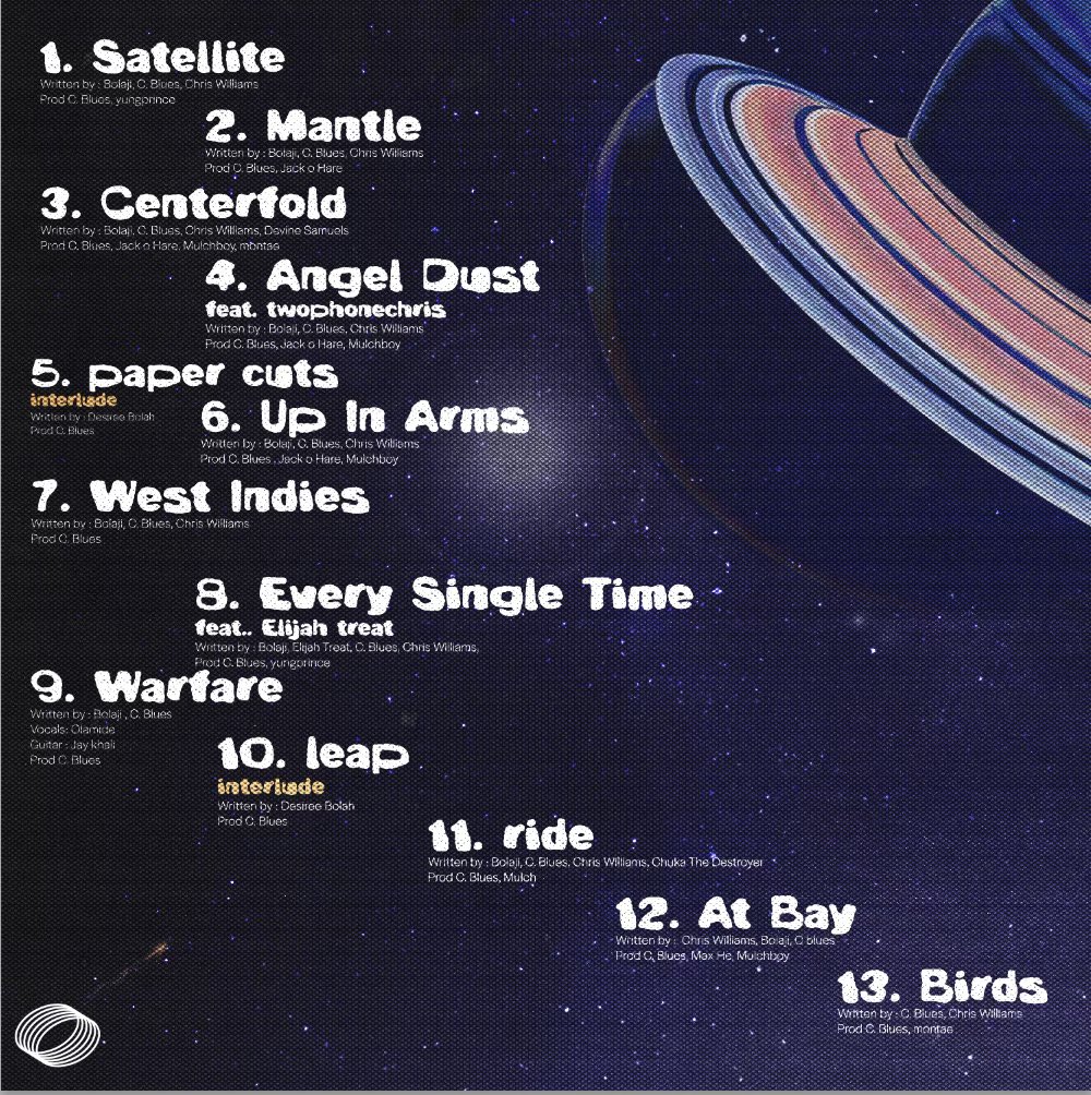 SYSTEM SOUNDS CREDITS