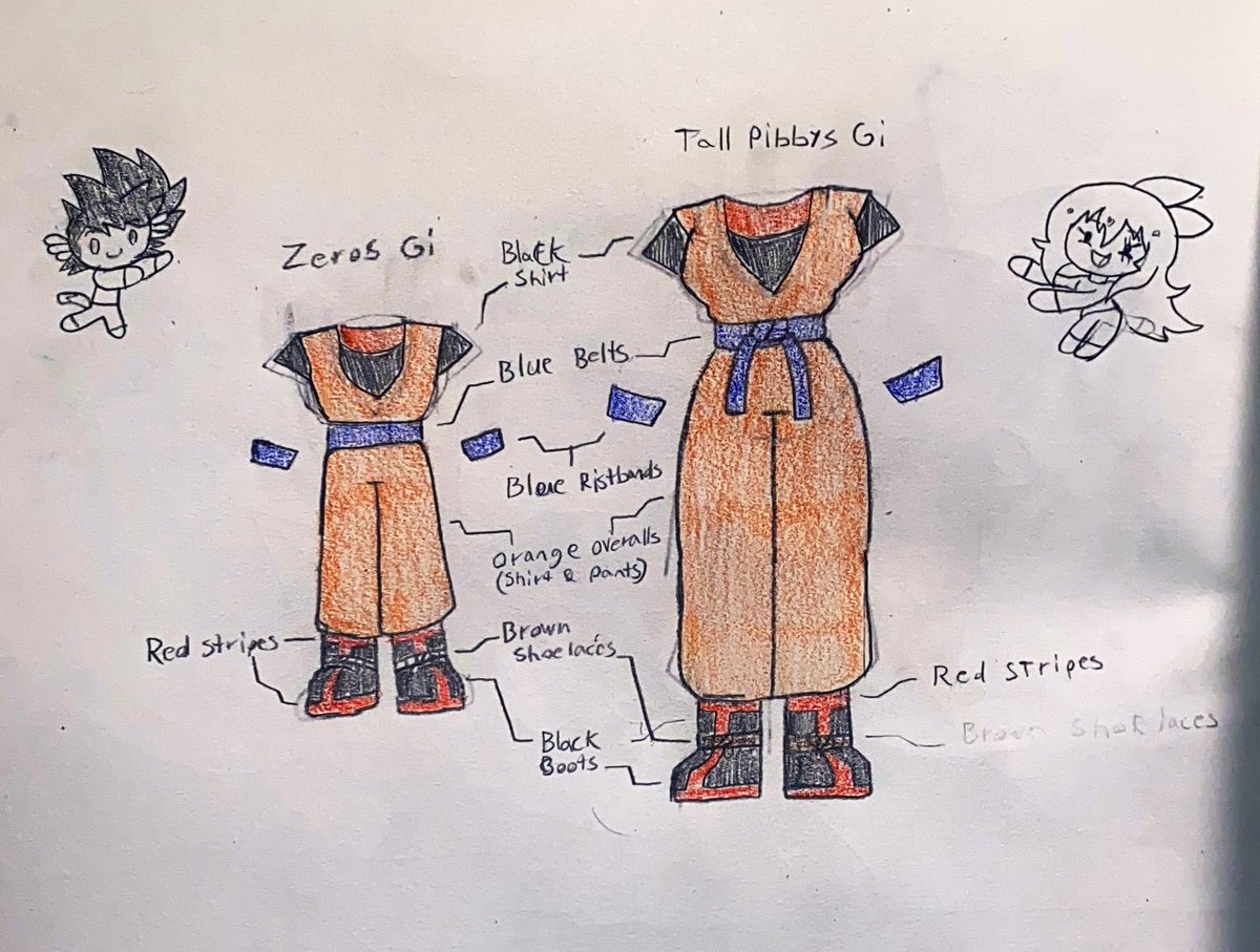 TheLostSoul64's tweet photo. If you like these characters right here, why not try to draw your OCs wearing their fighting outfits (doesnβt have to be perfect)
#LearningwithpibbyAdultSwim #Learningwithpibbyapocolypse
#Learningwithpibbyfanart #Learningwithpibbyoc
#Learningwithpibbyau https://t.co/Se9S7Blqcj