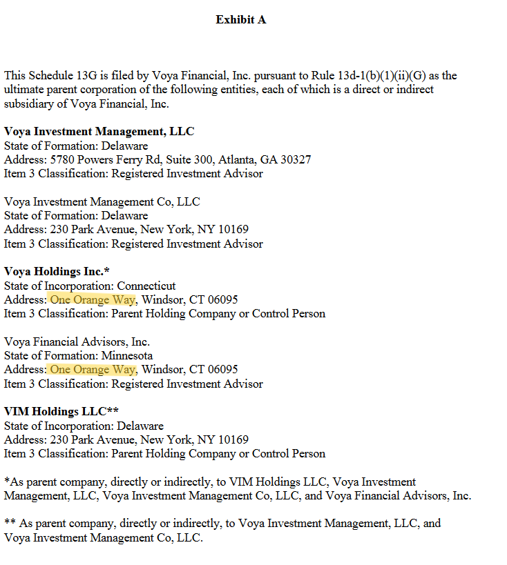 bbbyq_qybbb's tweet photo. 🐶In the Chewy, Inc. SCHEDULE 13G Filing for Keith Gill, there's a repetition of the broker-dealer entry in Item 3 (a) & (g) ¨ Broker or dealer registered under section 15 of the Act (15 U.S.C. 78o); It appears to be an addition just like "I am not a cat".  😼🤨
|https://t.co/70hblkCDa9

17 CFR § 240.13d-1 - Filing of Schedules 13D and 13G| https://t.co/2B5Ua50XBJ
〰️

Is Keith Gill hinting that he's Registering or is Registered as a Broker or Dealer under *A parent holding company or control person in accordance with § 240.13d-1(b)(1)(ii)(G)*? 🤔

15 U.S. Code § 78o - Registration and regulation of brokers and dealers |https://t.co/n8WkEpZ0p0

Maybe something like this? 🔼

Compared with Voya SC 13G Filed 02/14/2024| https://t.co/tjDXEPyuZx 🍊👀
〰️

Keith Gill certifies that his acquisition and holding of the securities were not intended to change or influence the control of Chewy, Inc.

The exception for activities under § 240.14a-11 allows Keith Gill to participate in nominating directors through proxy access. This provision is significant as it means he can still influence the composition of the board without seeking broader control over the company.

This clause preserves his rights as a shareholder to engage in governance activities specific to director nominations, an important aspect of shareholder activism and influence.

🐈‍⬛
〰️