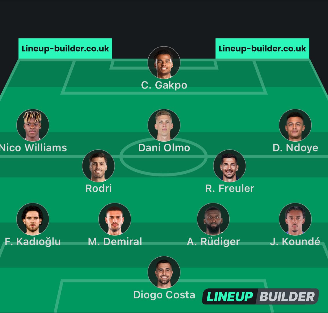 Footballdayy tweet media