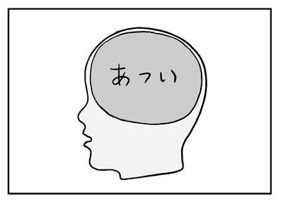 今日は 