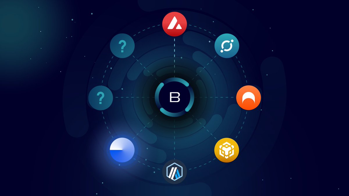 Balanced is now available on <a href="/base/">Base</a> and 5 other blockchains.

Have you tried it yet?

Visit app.balanced.network/trade to swap &amp; transfer crypto wrapper-free on our decentralised cross-chain exchange.