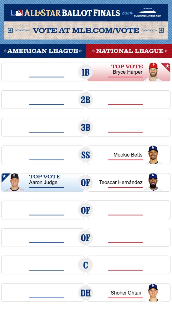 nkfdiaz's tweet photo. @Dodgers https://t.co/xUJEzzgaJp