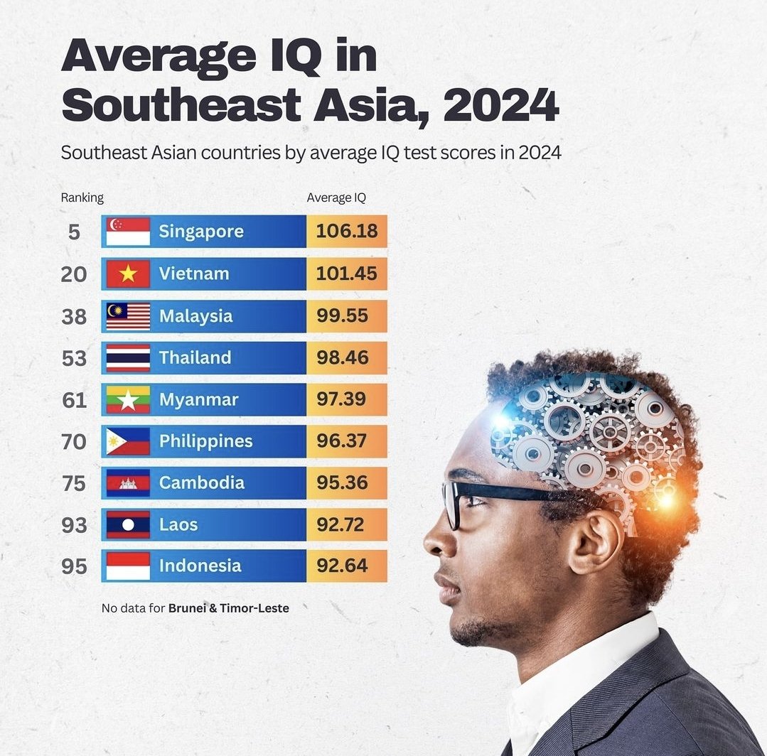 sociotalker's tweet image. hasil 10 tahun membangun negeri