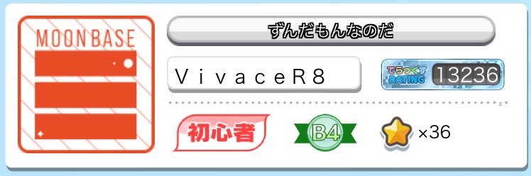 VivaceR8 tweet media